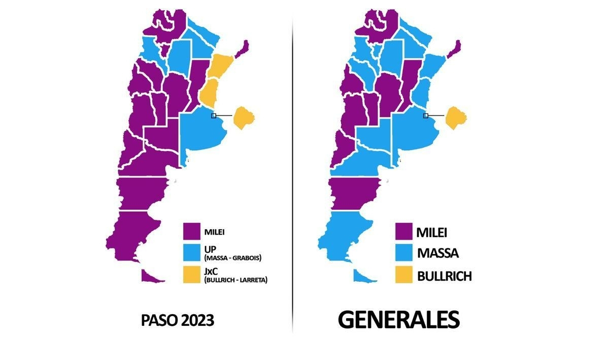 Comparación de las PASO y Elecciones Generales 