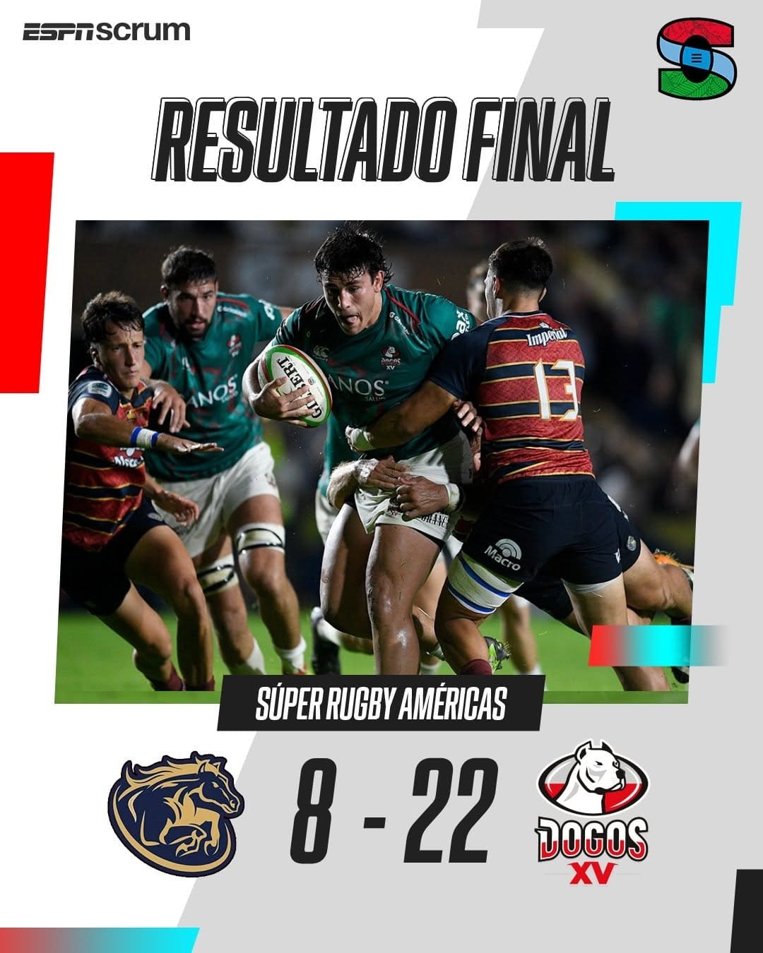 Resultado final del partido. Fuente: ESPN Scrum